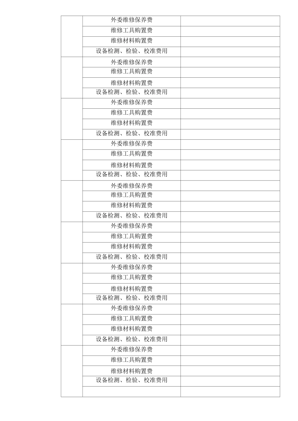 物业支出测算表_第3页