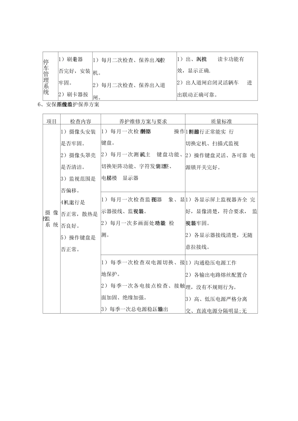 物业智能化设施的管理与维修方案_第3页