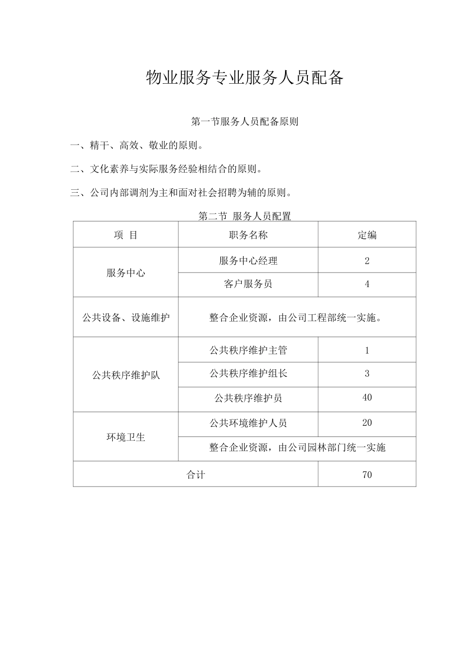 物业服务专业服务人员配备_第1页
