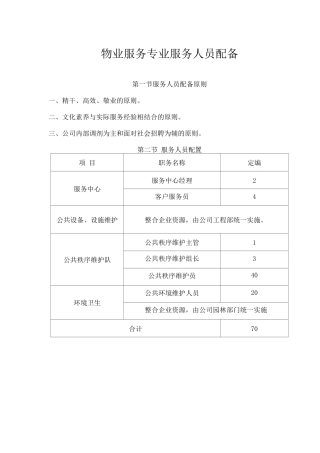 物业服务专业服务人员配备