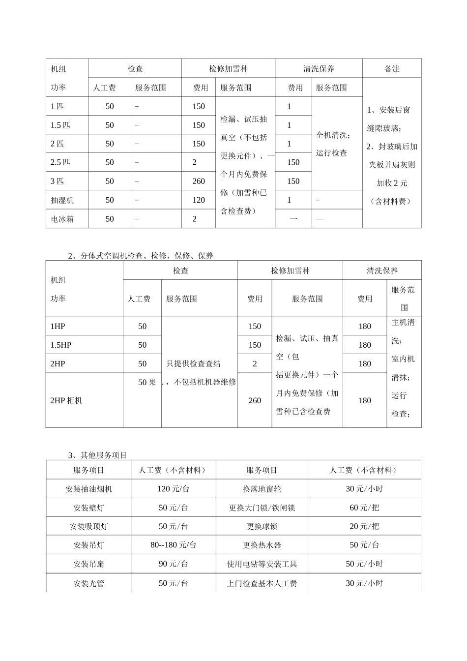 物业有偿服务价目表(2)_第2页