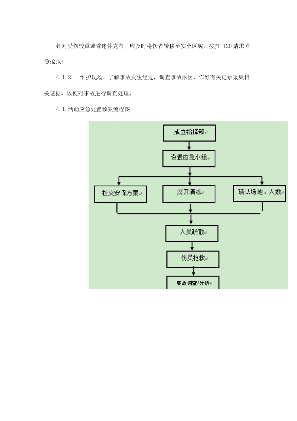 物业服务之大型公共活动应急处理预案_第2页
