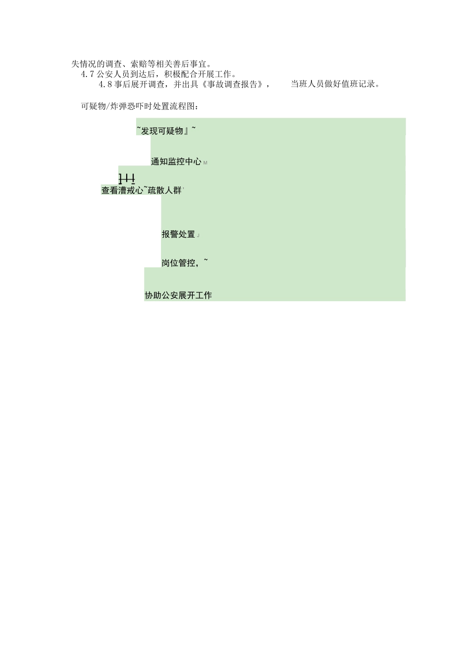 物业服务之可疑物、炸弹恐吓的应急处理预案_第2页