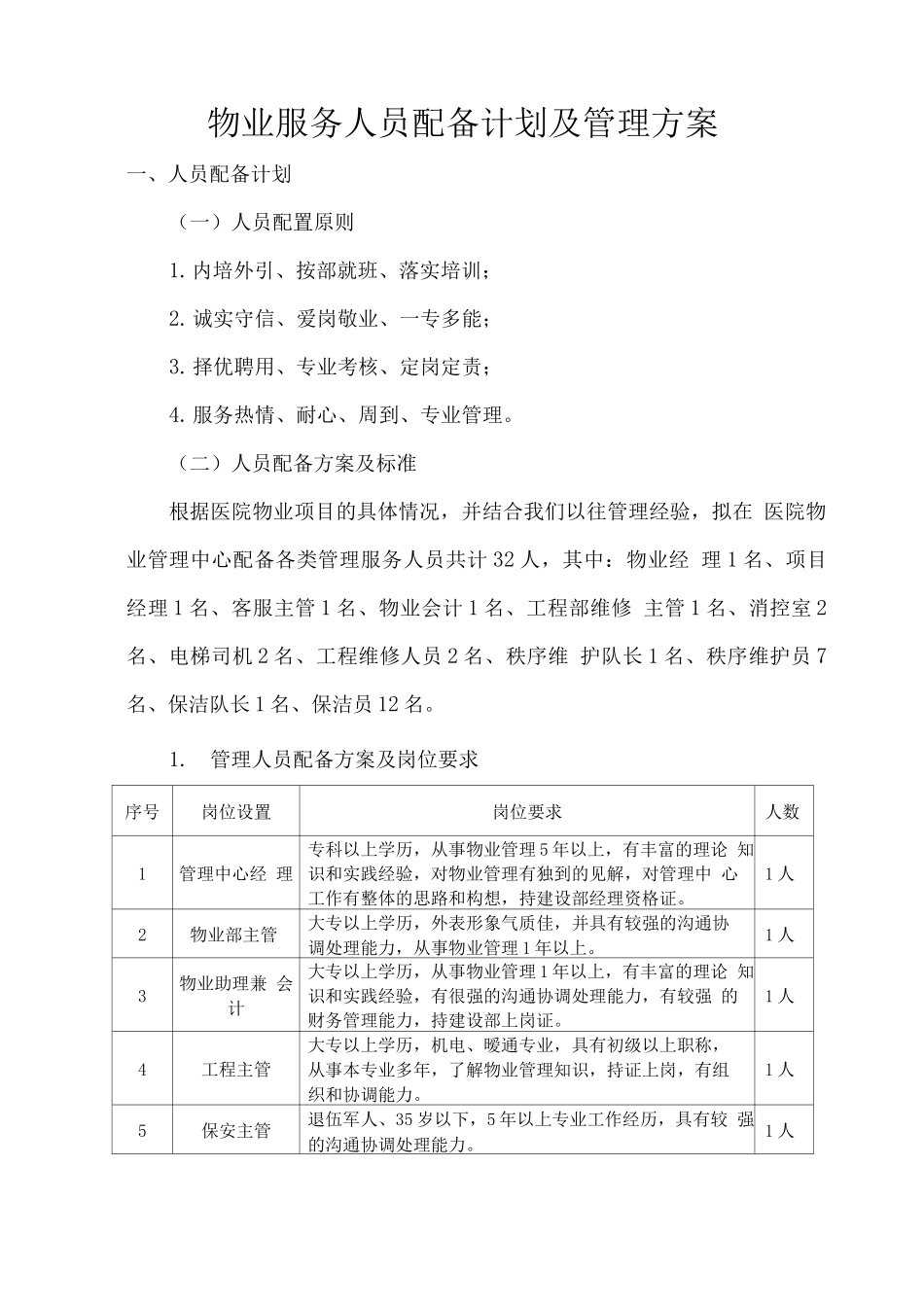 物业服务人员配备计划及管理方案_第1页