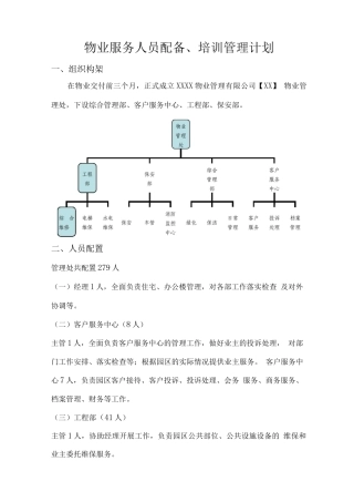 物业服务人员配备、培训管理计划