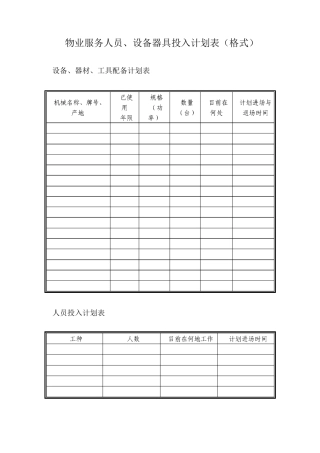 物业服务人员、设备器具投入计划表