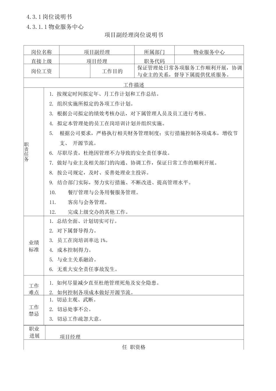 物业服务人员配置及岗位职责_第3页