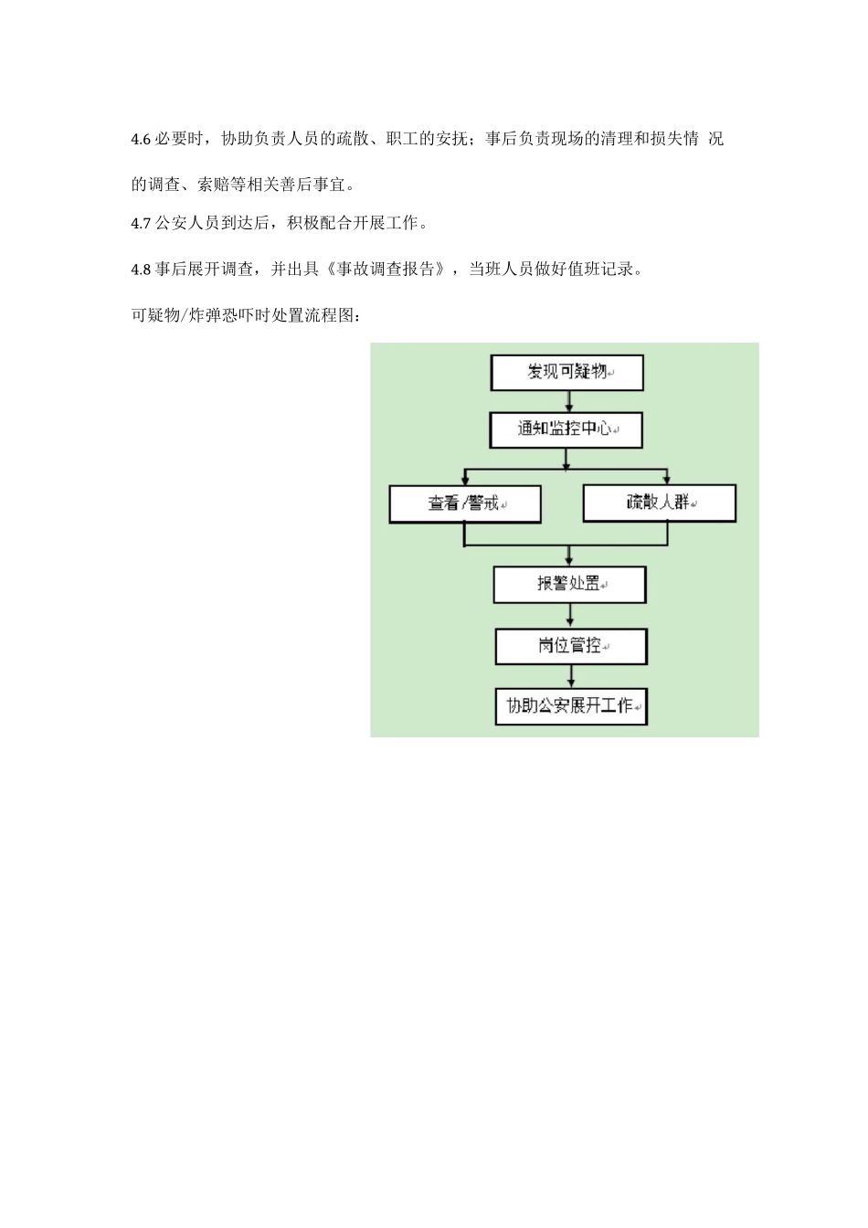 物业服务可疑物、炸弹恐吓的应急处理预案_第2页