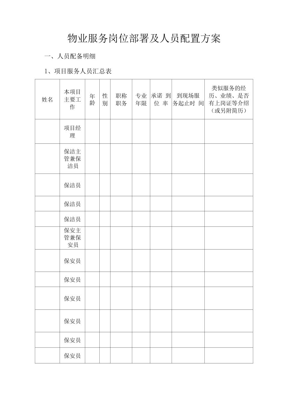 物业服务岗位部署及人员配置方案_第1页