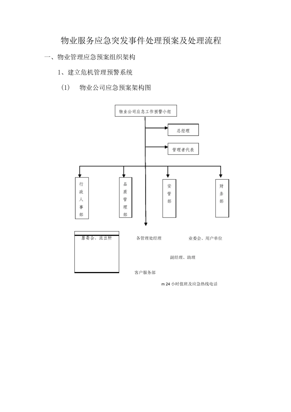 物业服务应急突发事件处理预案及处理流程_第1页