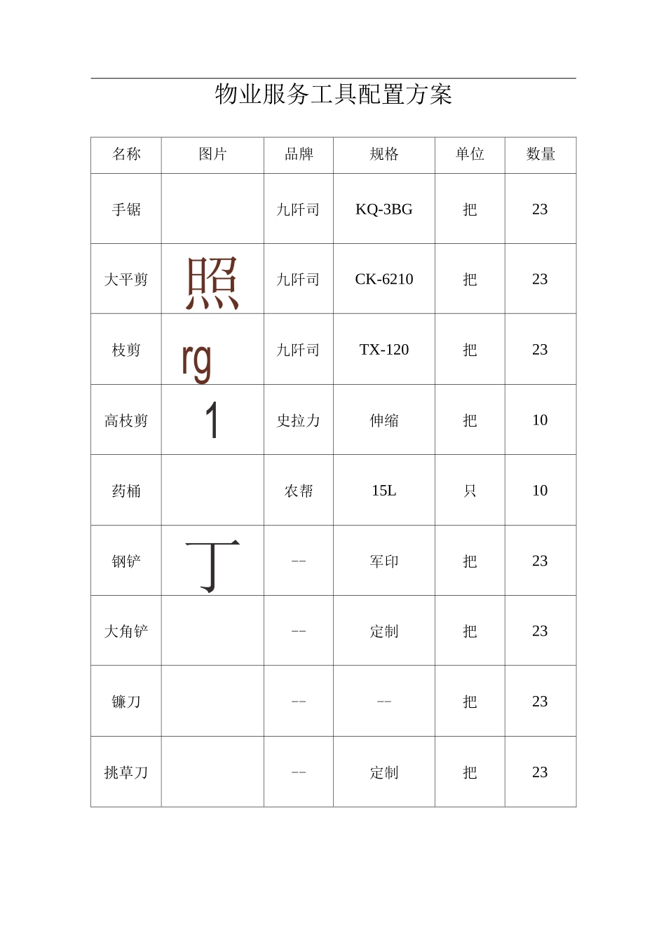 物业服务工具配置方案_第1页