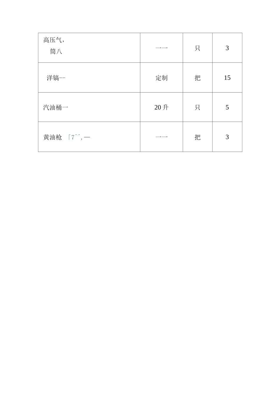 物业服务工具配置方案_第3页