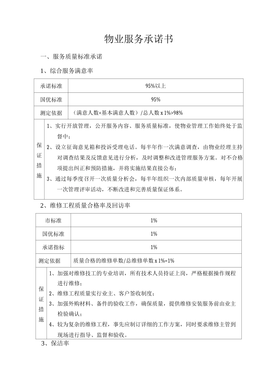 物业服务承诺书_第1页