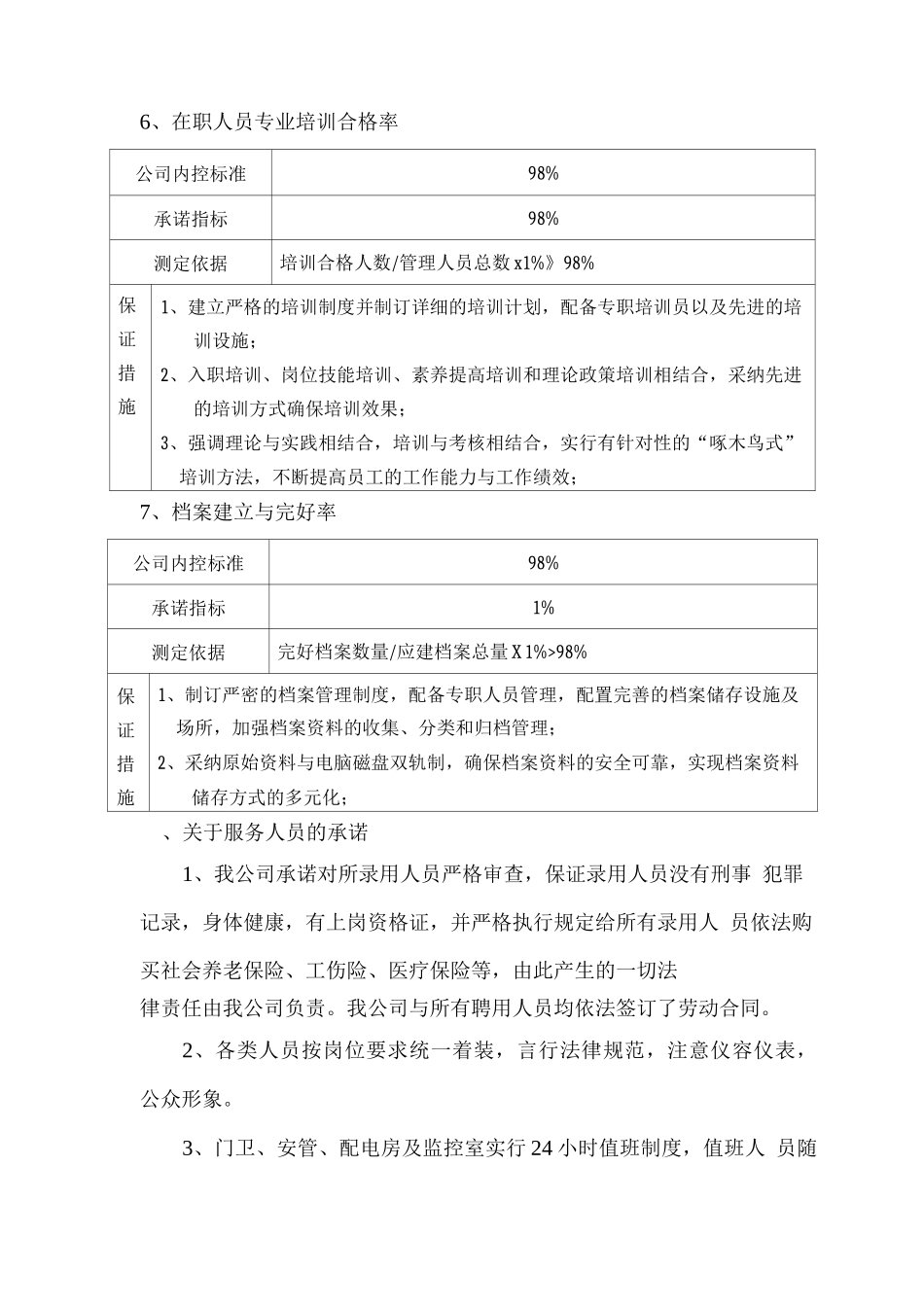 物业服务承诺书_第3页