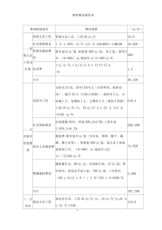 物业服务报价表