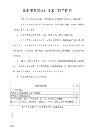 物业服务智能化技术工岗位职责