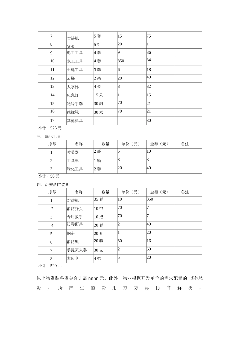 物业服务物资装备计划_第2页