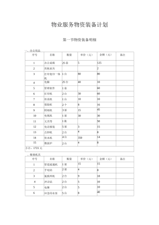 物业服务物资装备计划