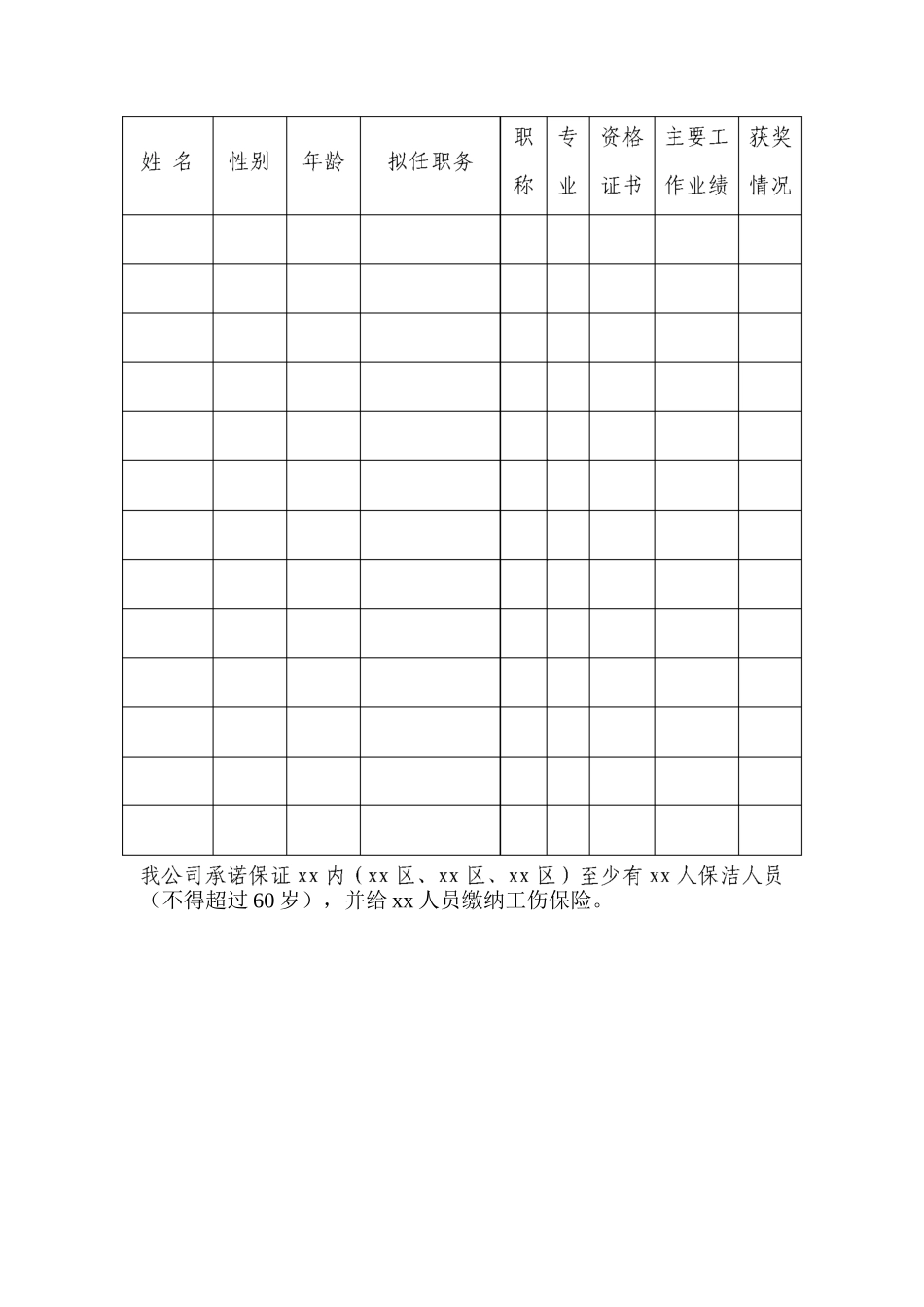 物业服务现场组织机构图和人员配置表_第2页