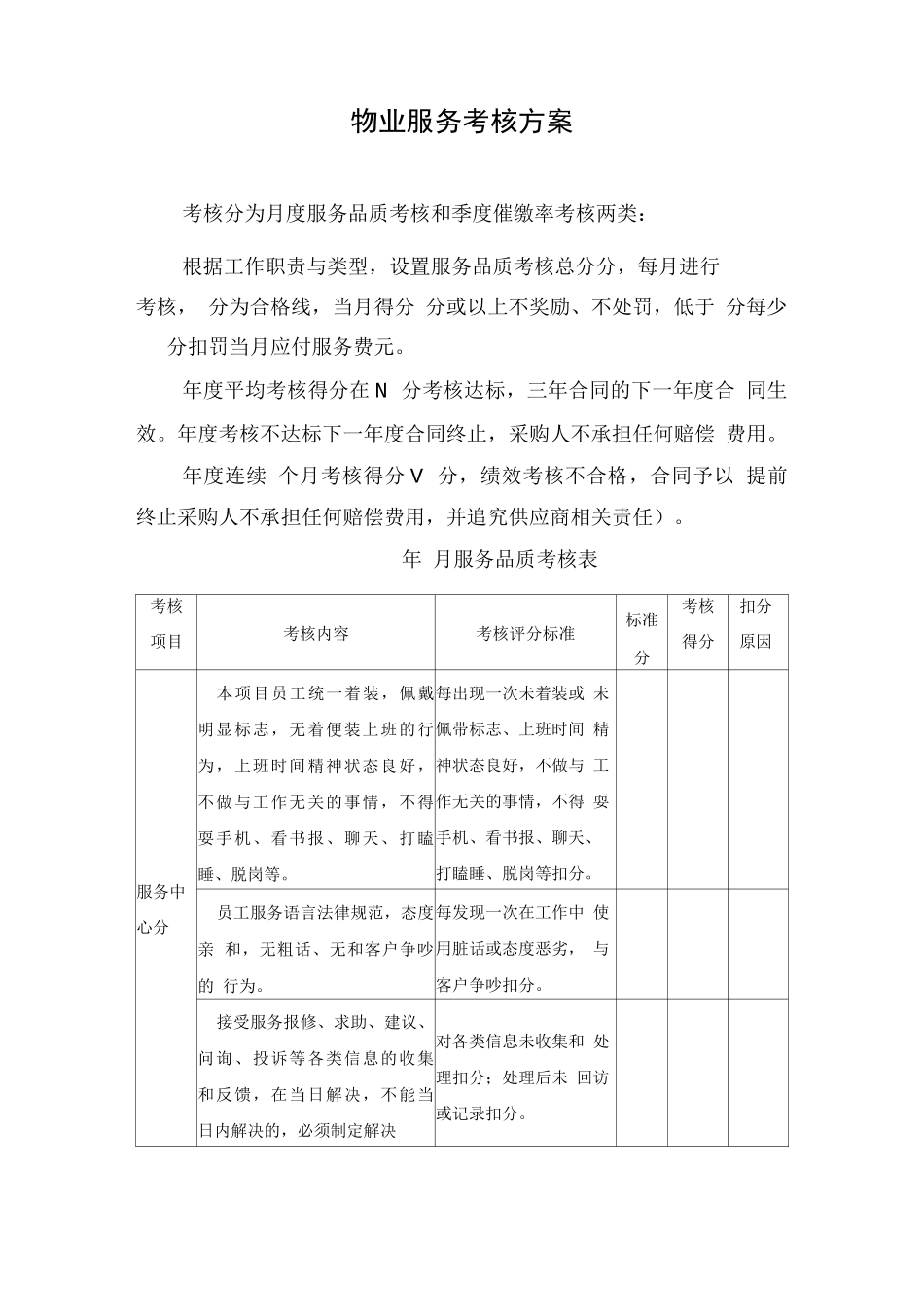 物业服务考核方案_第1页