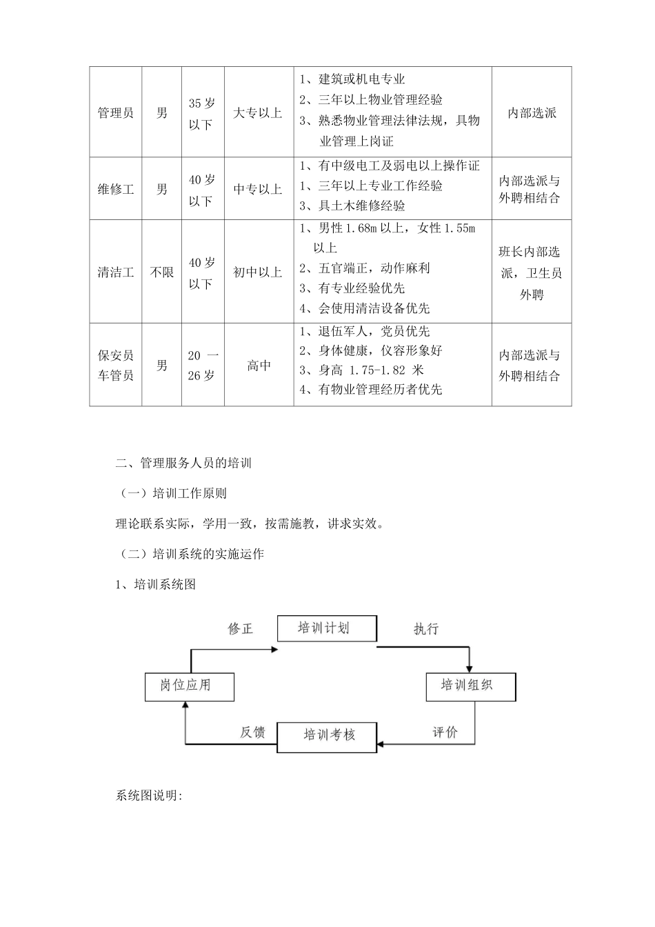 物业服务管理人员的配备及培训计划_第2页