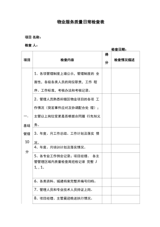 物业服务质量日常检查表