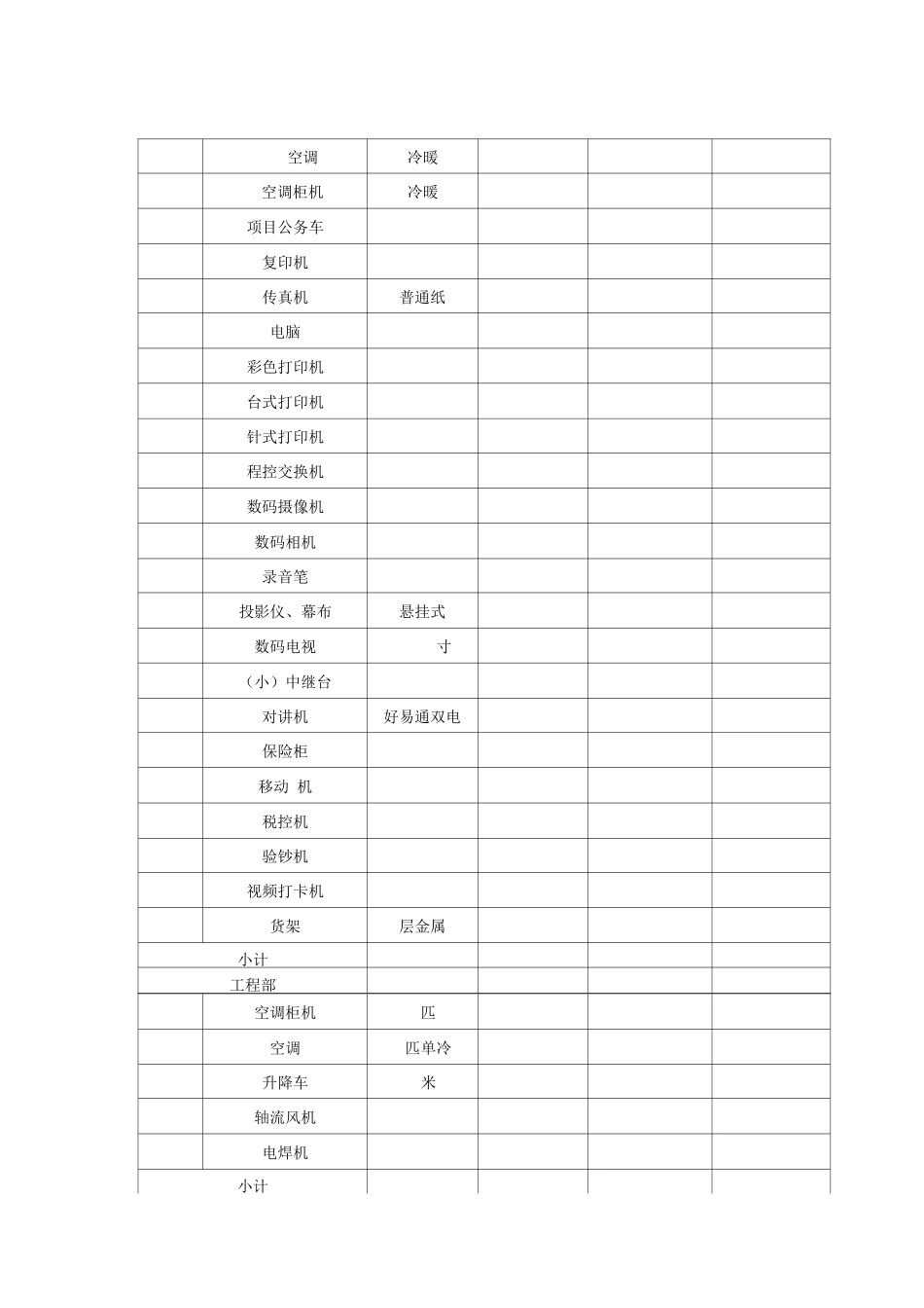 物业服务费报价及测算_第3页