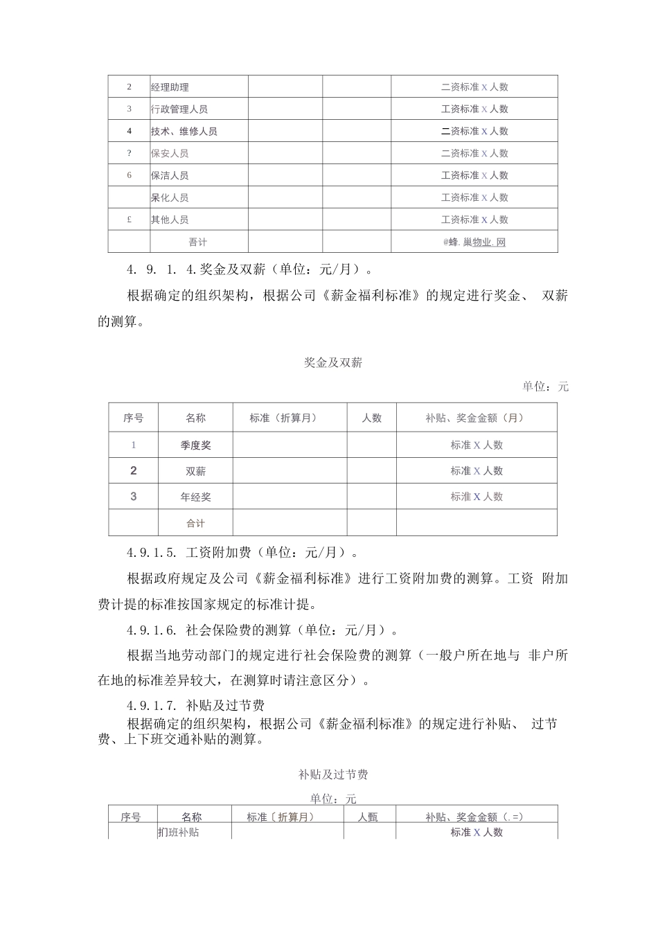 物业服务费用测算方案_第3页