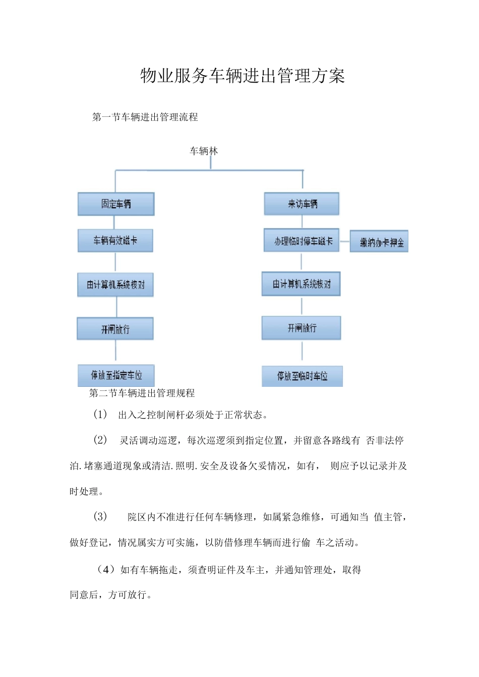 物业服务车辆进出管理方案_第1页