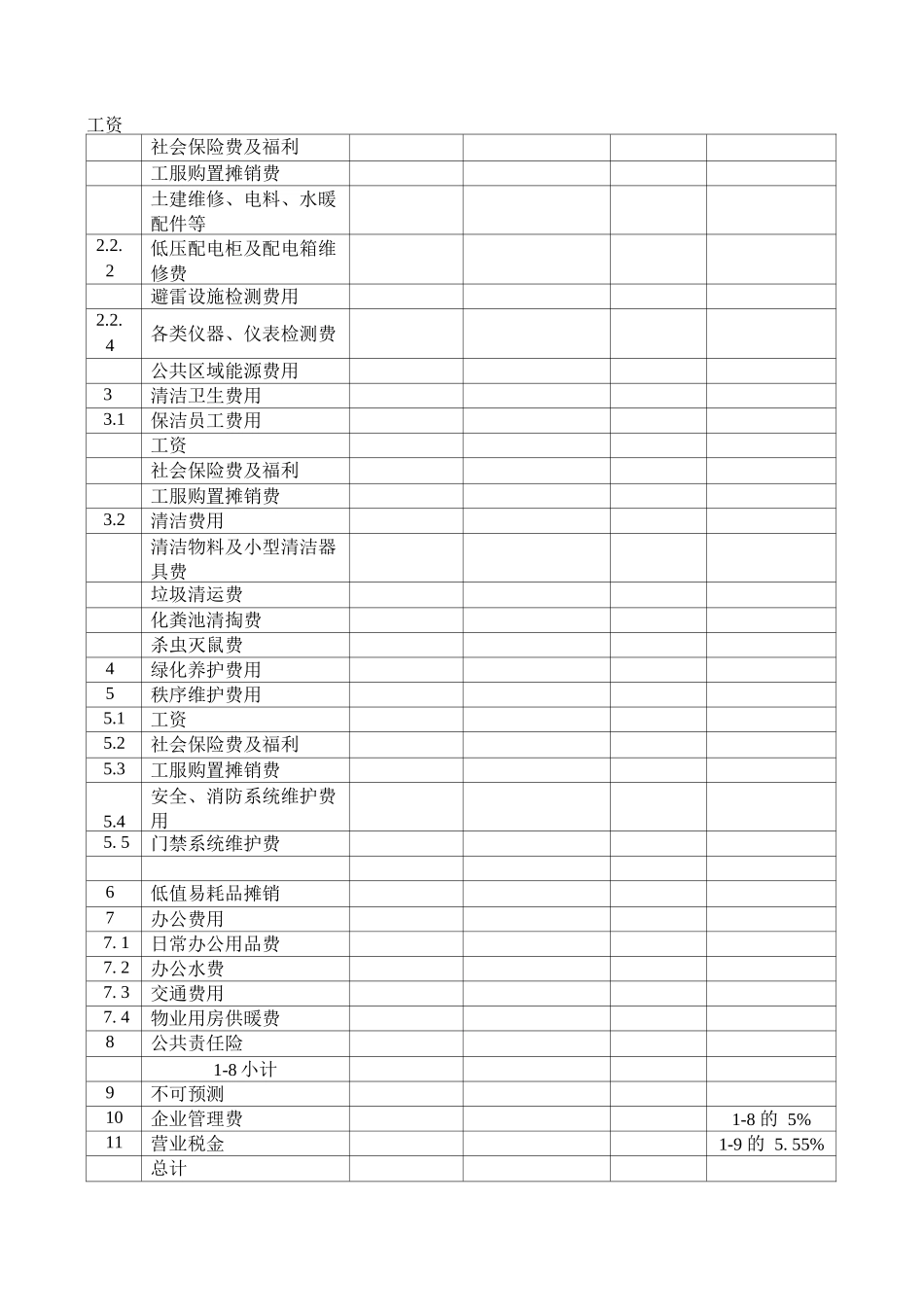 物业服务费测算_第2页