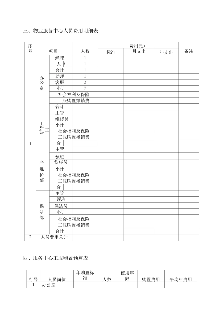 物业服务费测算_第3页