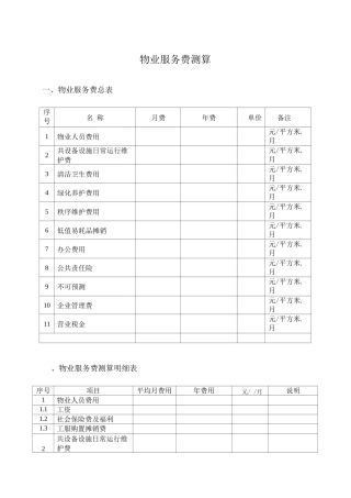 物业服务费测算