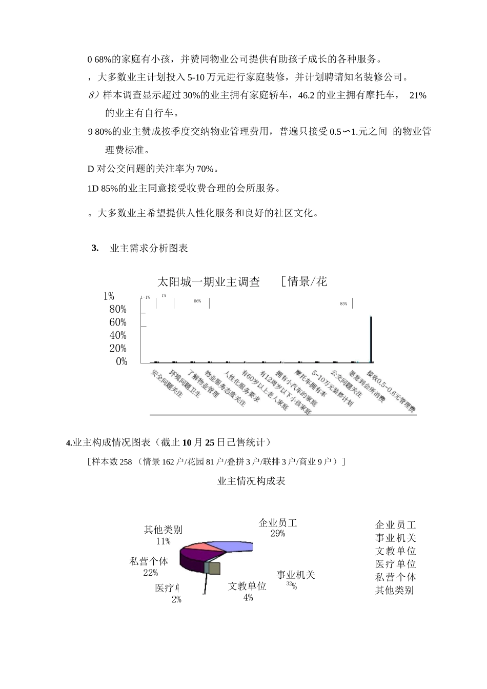 物业服务项目定位_第3页