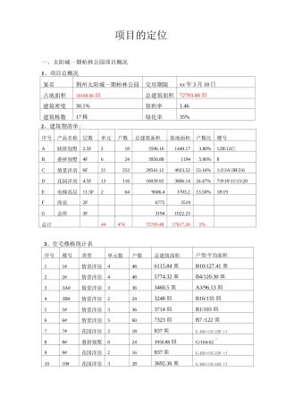 物业服务项目定位