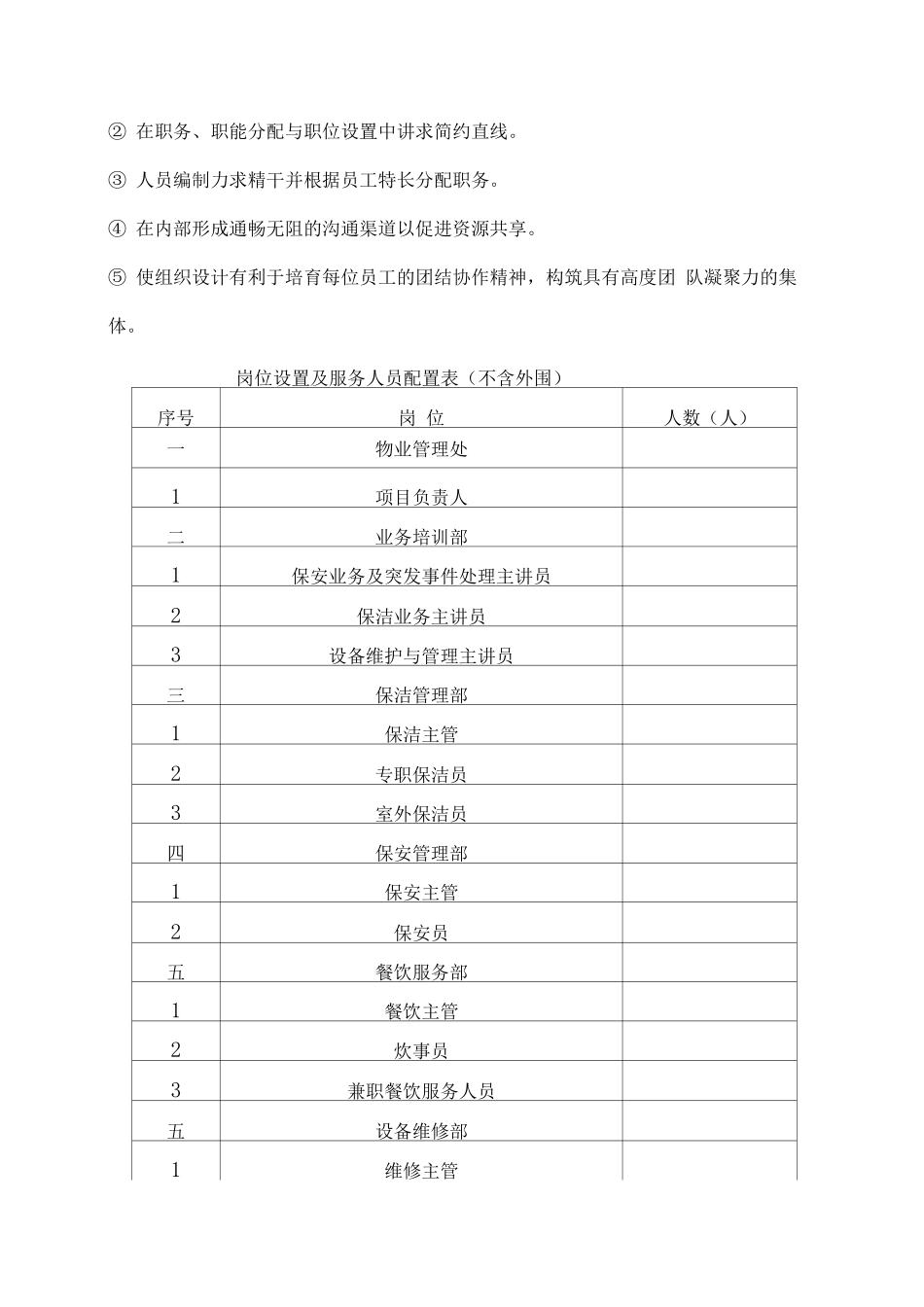 物业机构设立及运作流程实施方案_第2页