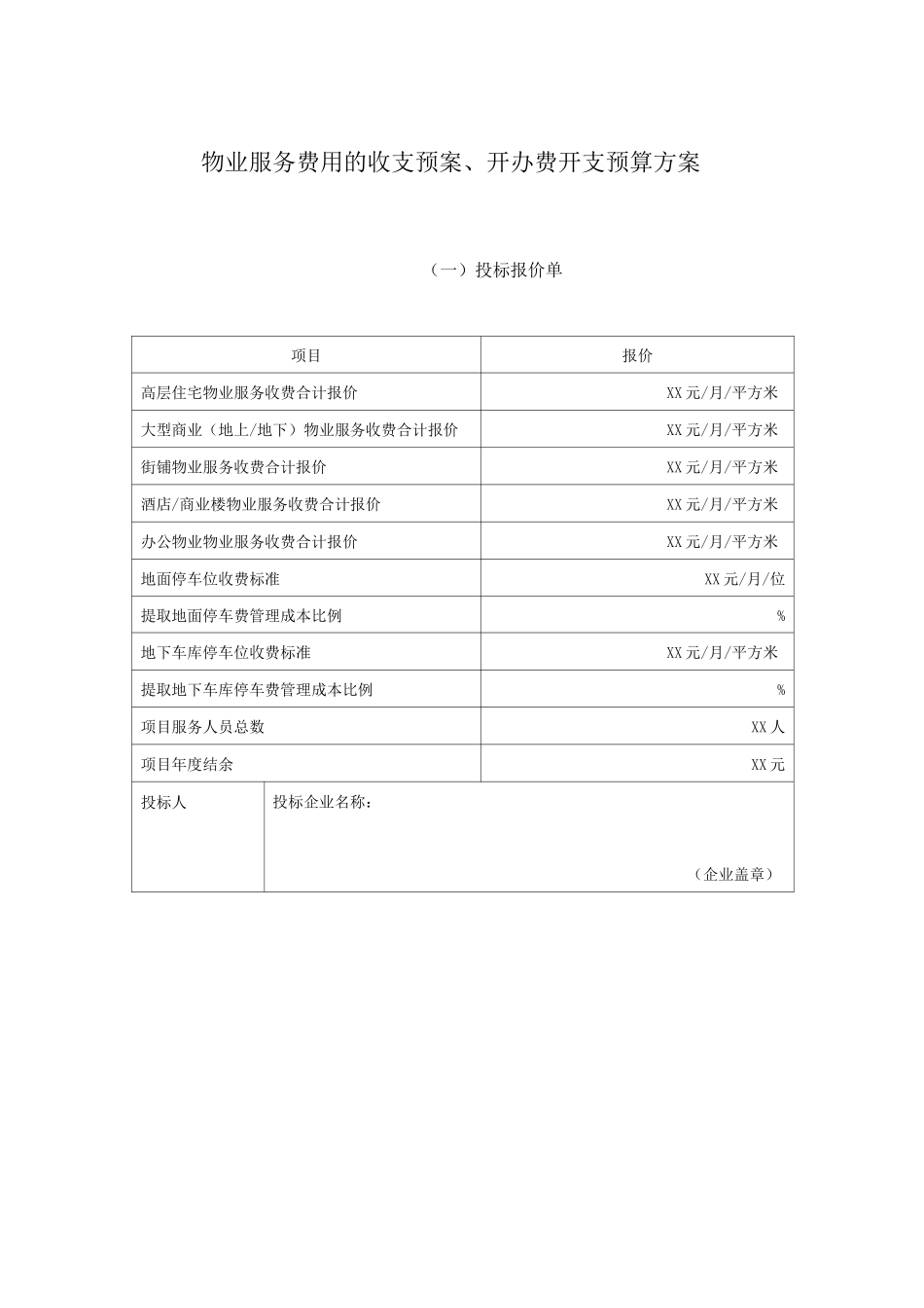 物业服务费用的收支预案、开办费开支预算方案_第1页