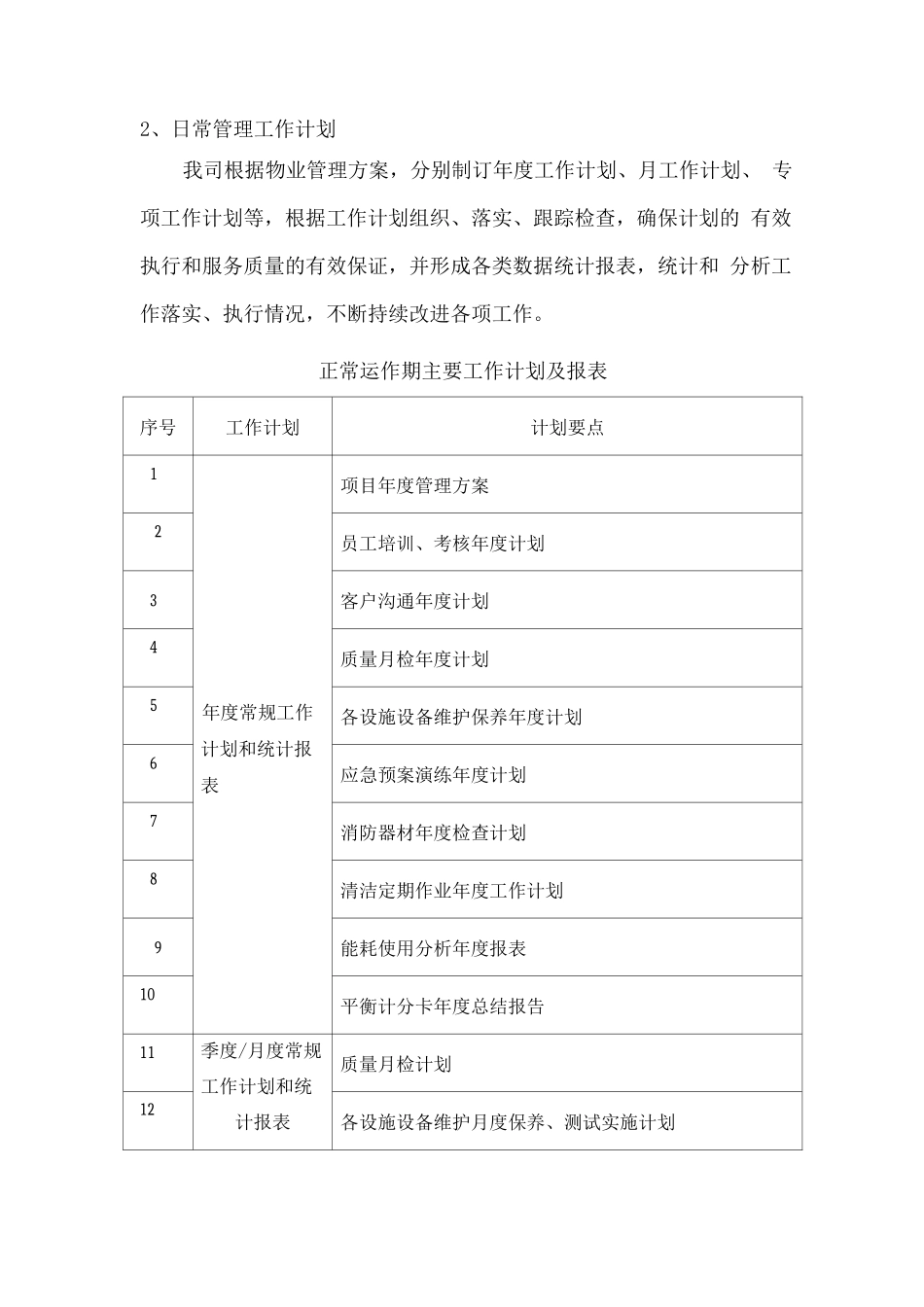 物业服务项目的组织、管理计划方案_第3页