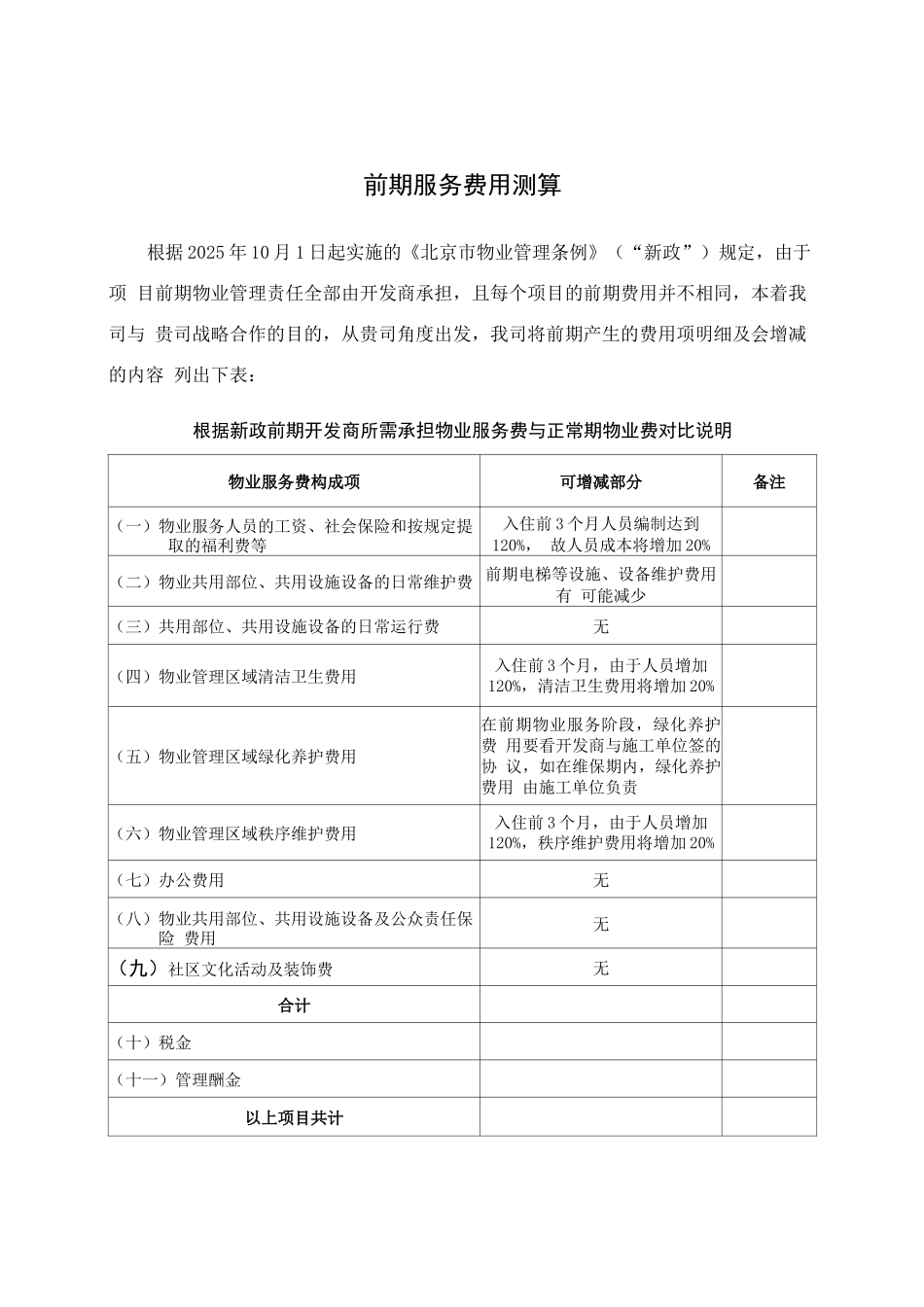 物业标书之前期服务费用预算_第1页