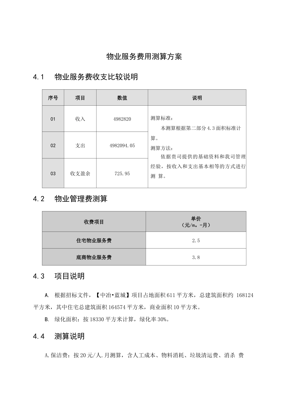 物业标书之费用测算方案_第1页