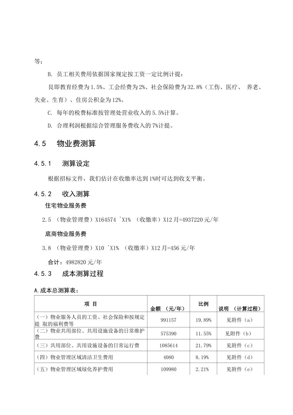 物业标书之费用测算方案_第2页