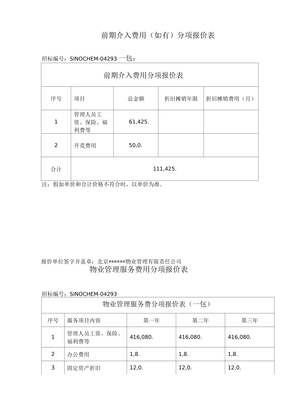 物业标书之费用测算_第2页