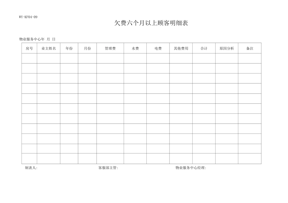 物业欠费六个月以上顾客明细表_第1页