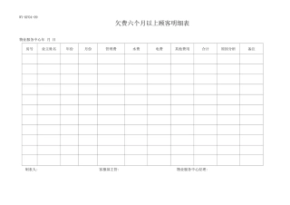 物业欠费六个月以上顾客明细表