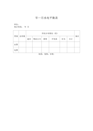 物业水电平衡表
