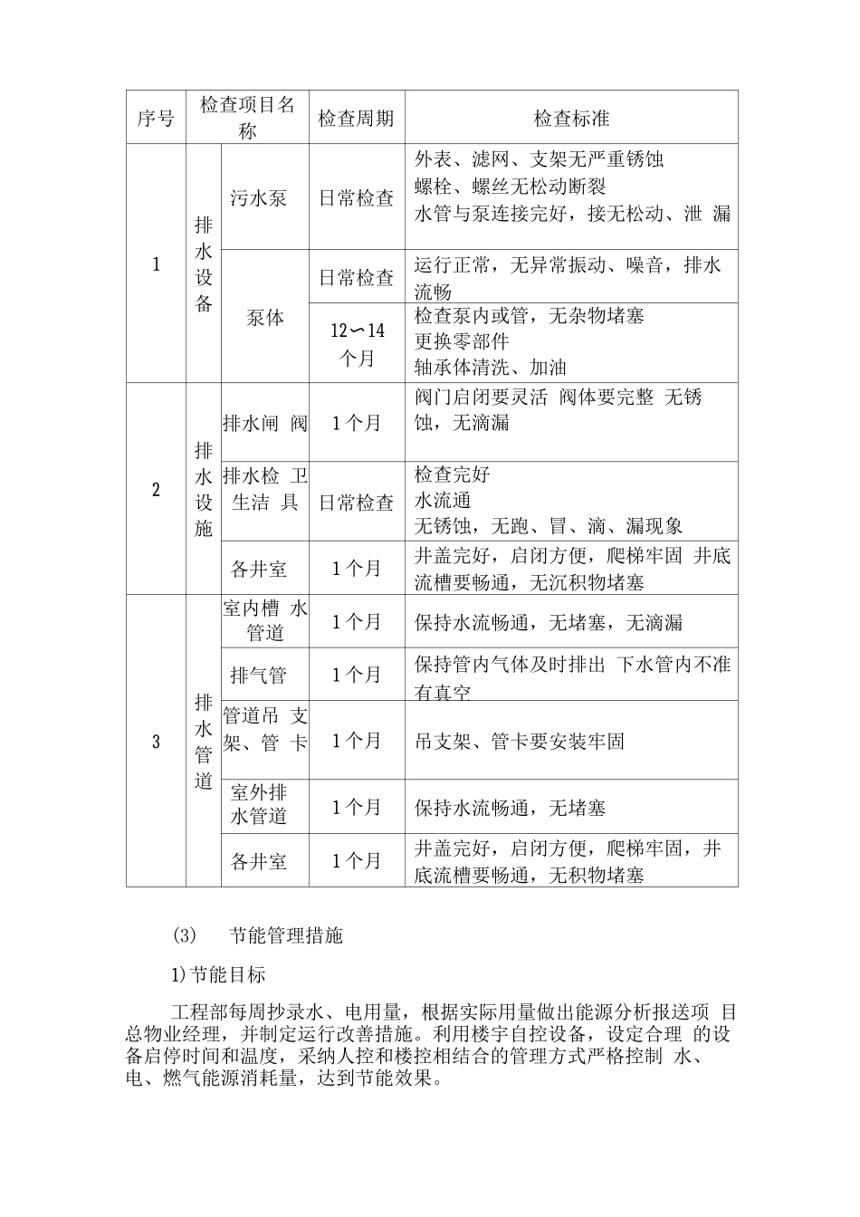 物业水电管网维修方案_第3页