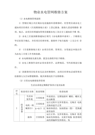 物业水电管网维修方案