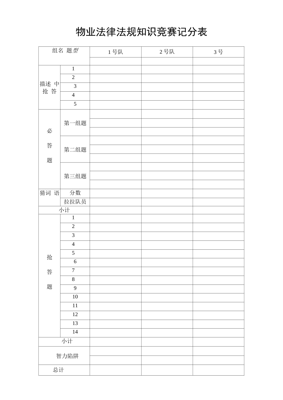物业法律法规知识竞赛记分表_第1页