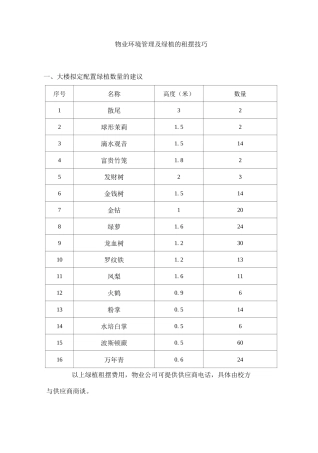 物业环境管理及绿植的租摆技巧