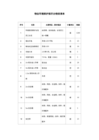 物业环境维护部开办物资清单