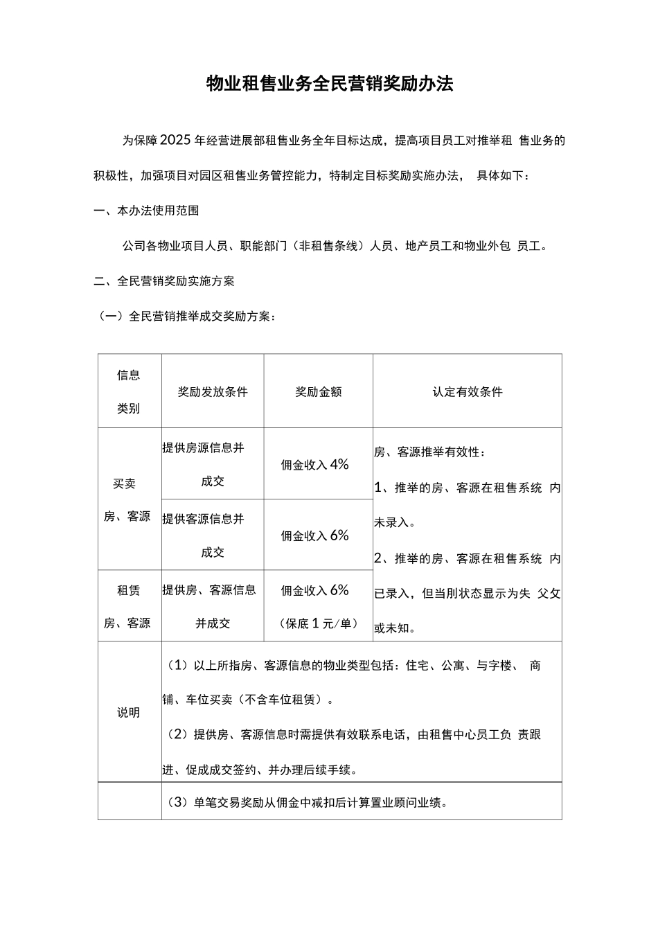 物业租售业务全民营销奖励办法_第1页